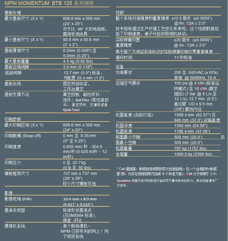 MPM125+印刷機(jī)參數(shù)