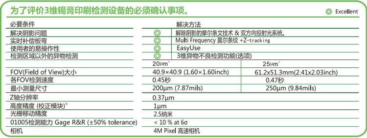 KY-8030-2技術(shù)參數(shù)