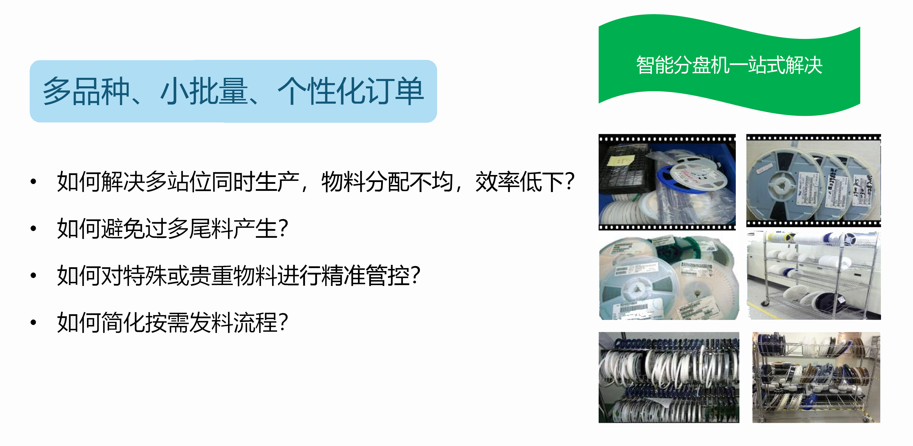 智能分盤機(jī)一站式解決