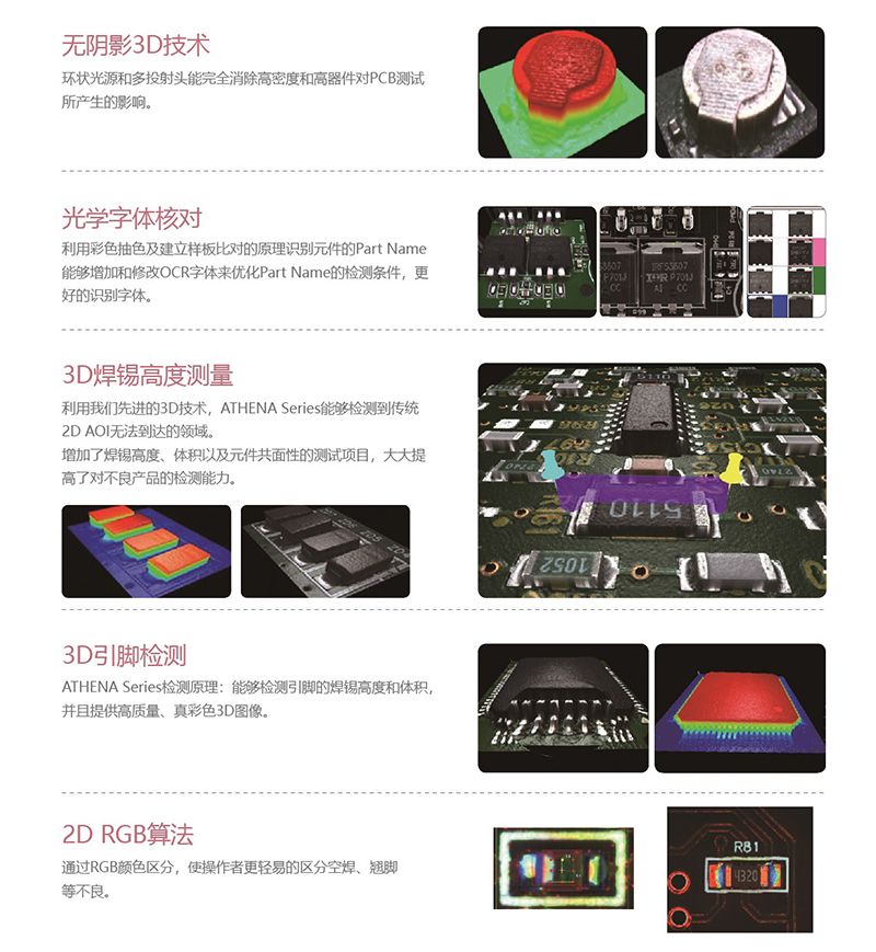 大尺寸aoi全智能光學(xué)檢測機(jī)特點(diǎn)