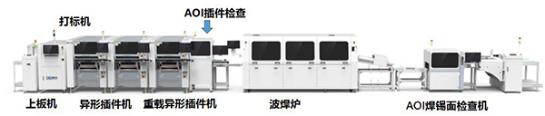 PCBA異形插件機(jī)方案