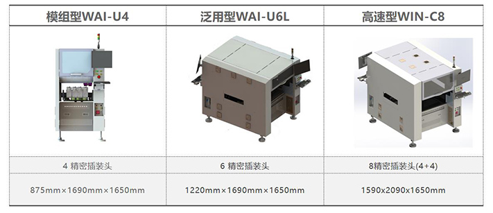 異形插件機(jī)全系列產(chǎn)品