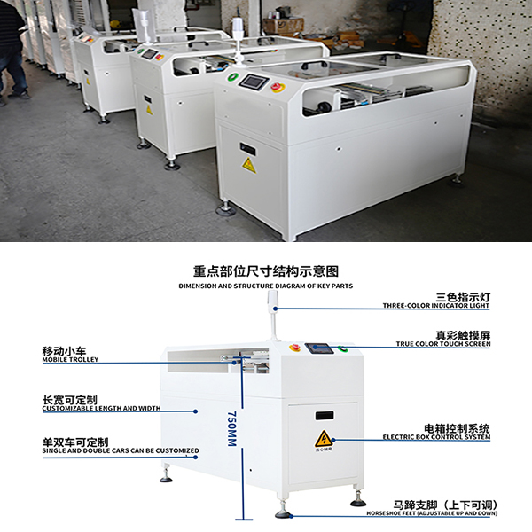 平行移載機