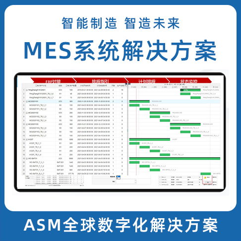LEAN MOM/MES系統(tǒng)