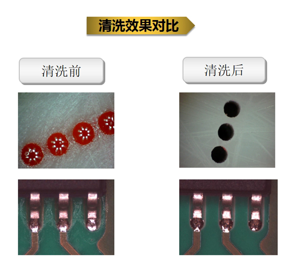 電動鋼網(wǎng)清洗機清洗對比