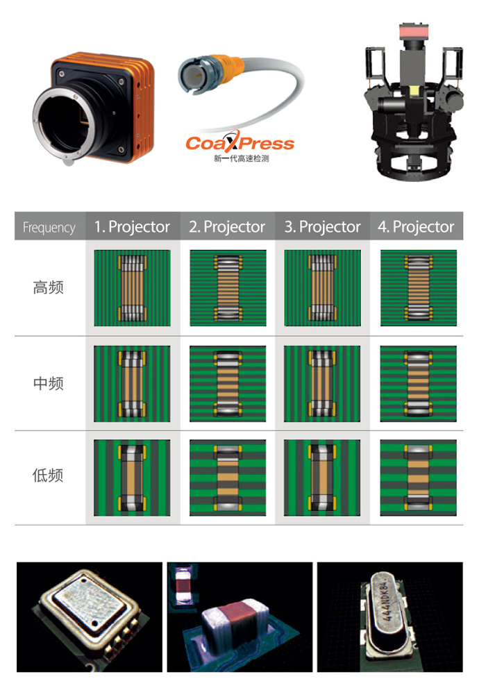 12組數(shù)字化摩爾條紋投影技術(shù).jpg