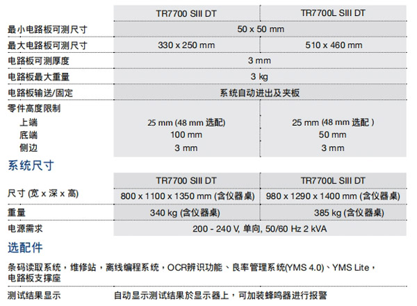 電路板與輸送帶系統(tǒng)