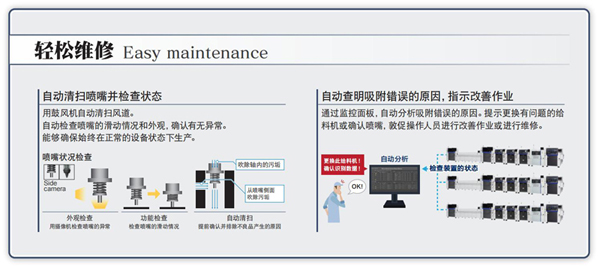 雅馬哈維修指南
