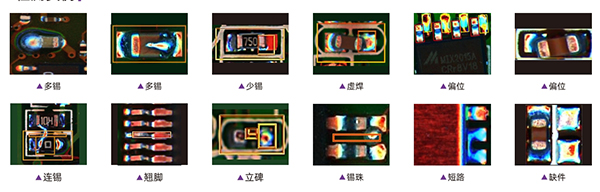 在線智能光學(xué)AOI檢查機(jī)特色功能
