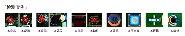 明銳AOI檢測(cè)實(shí)例